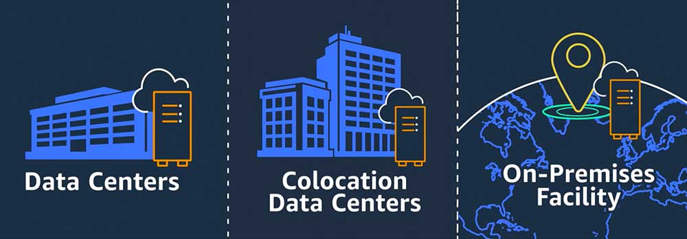 AWS Ouposts infrastructure deployment locations