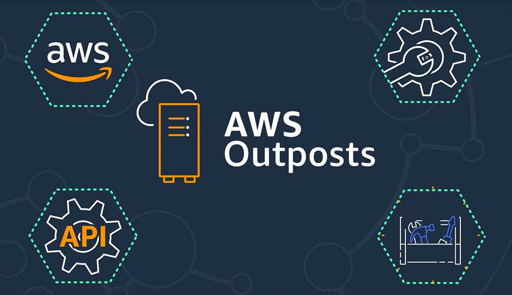 AWS Outposts