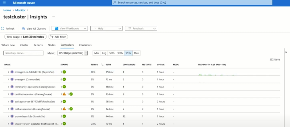 The Azure portal displays statistics on deployed clusters.  