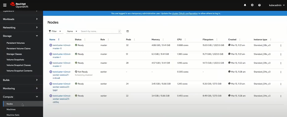 Azure-related options are displayed in the Red Hat OpenShift management Portal.