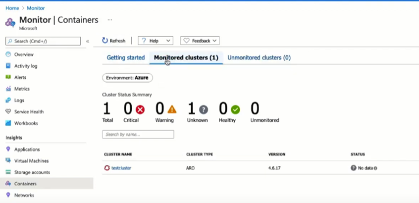 A container is displayed in the “Unmonitored clusters” section of the Azure portal. 