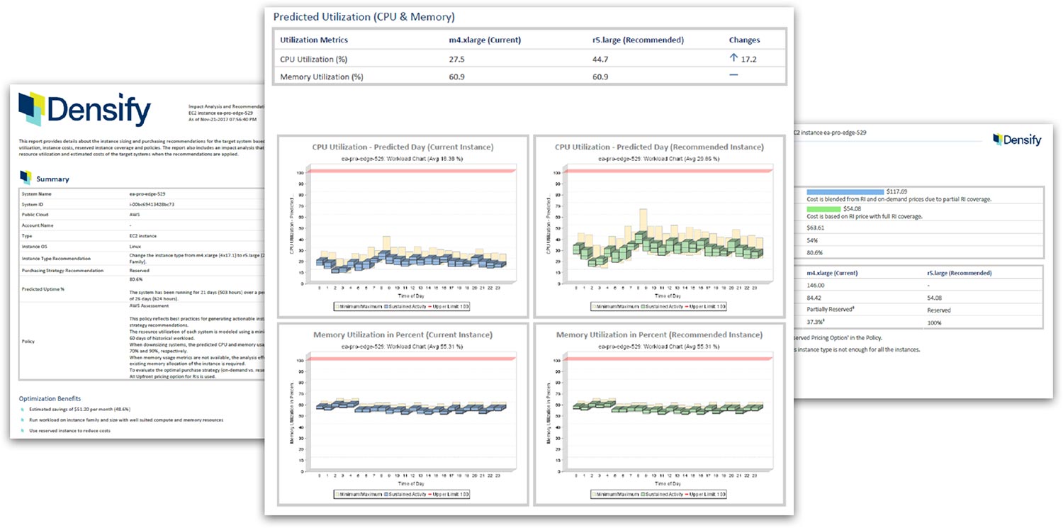 Change impact report to justify cloud management recommendations to Finance and app owners