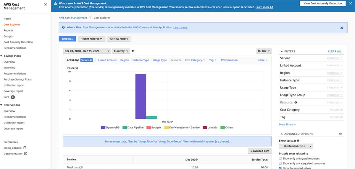 The AWS Cost Explorer user interface offers graphs and simple navigation menus.