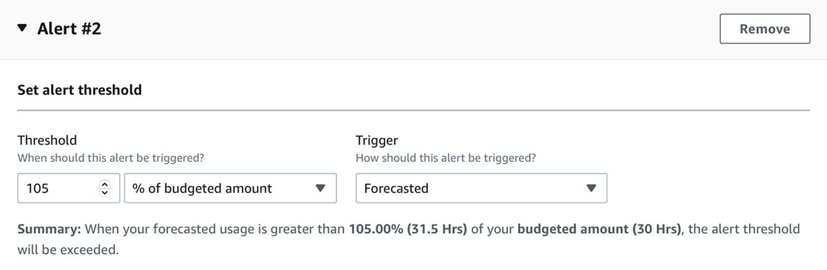 AWS Budgets forecasting