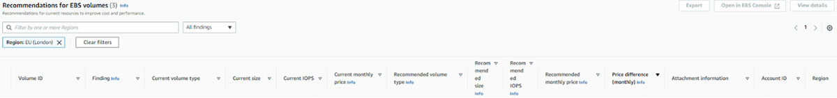 AWS Compute Optimizer EBS recommendations