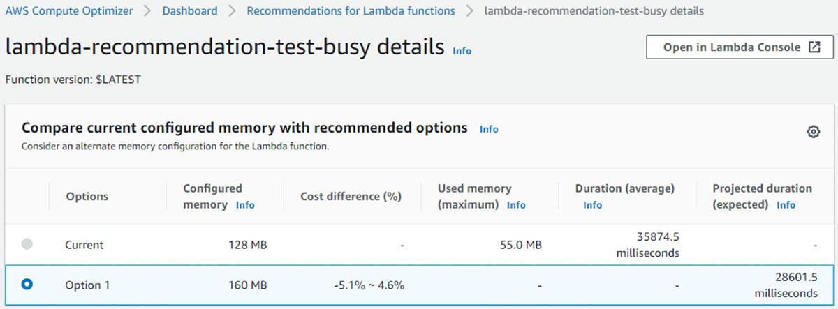 AWS Compute Optimizer Lambda recommendation details