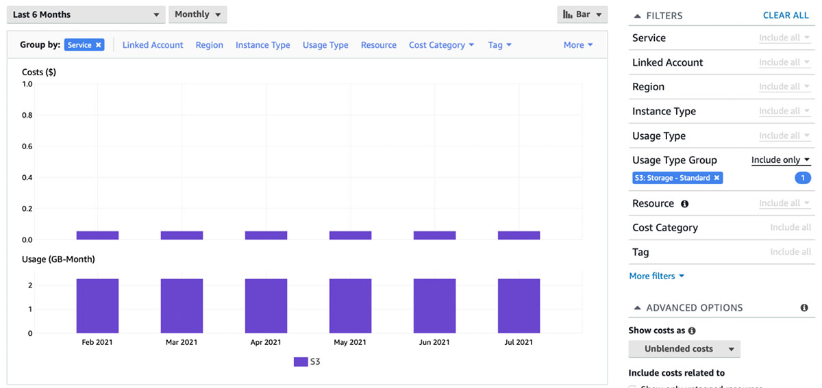 AWS Cost Explorer filtering