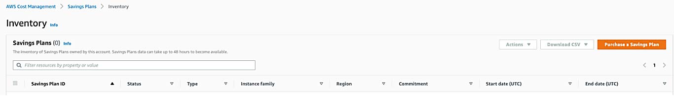AWS Savings Plans inventory