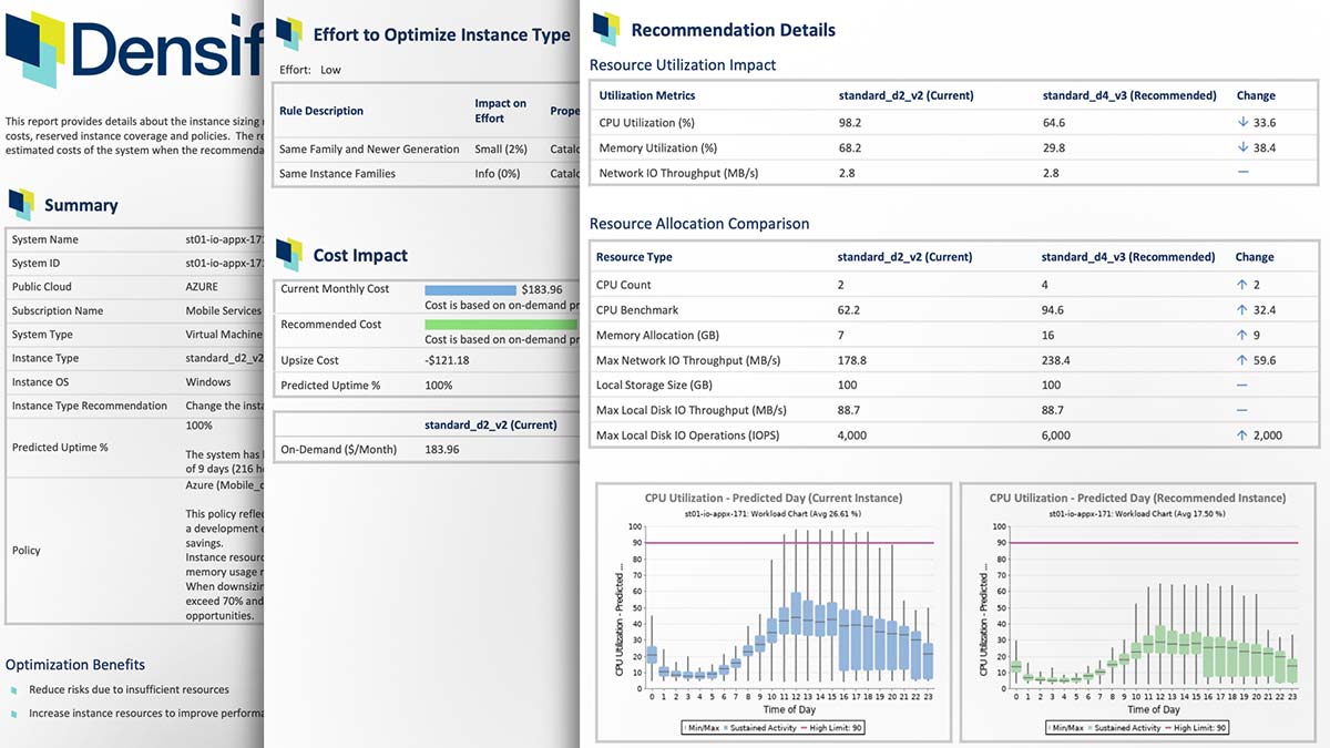 Reporting enables organizational collaboration on cloud optimization