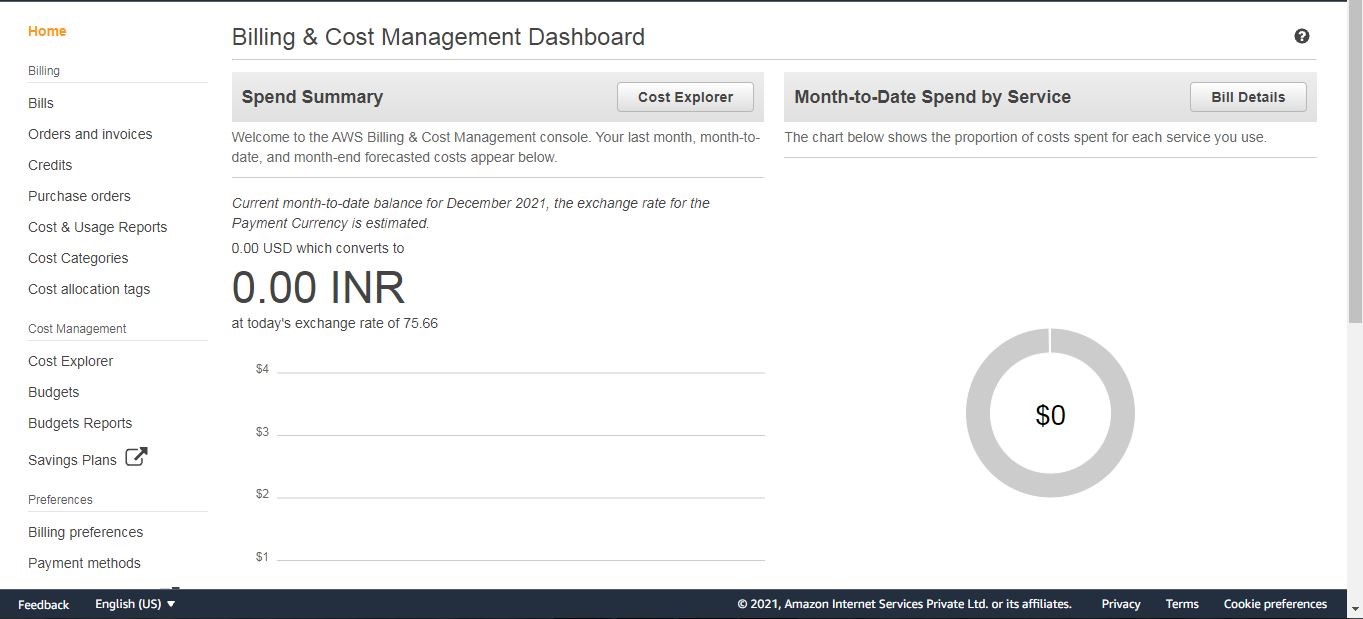 Billing and Cost Management console