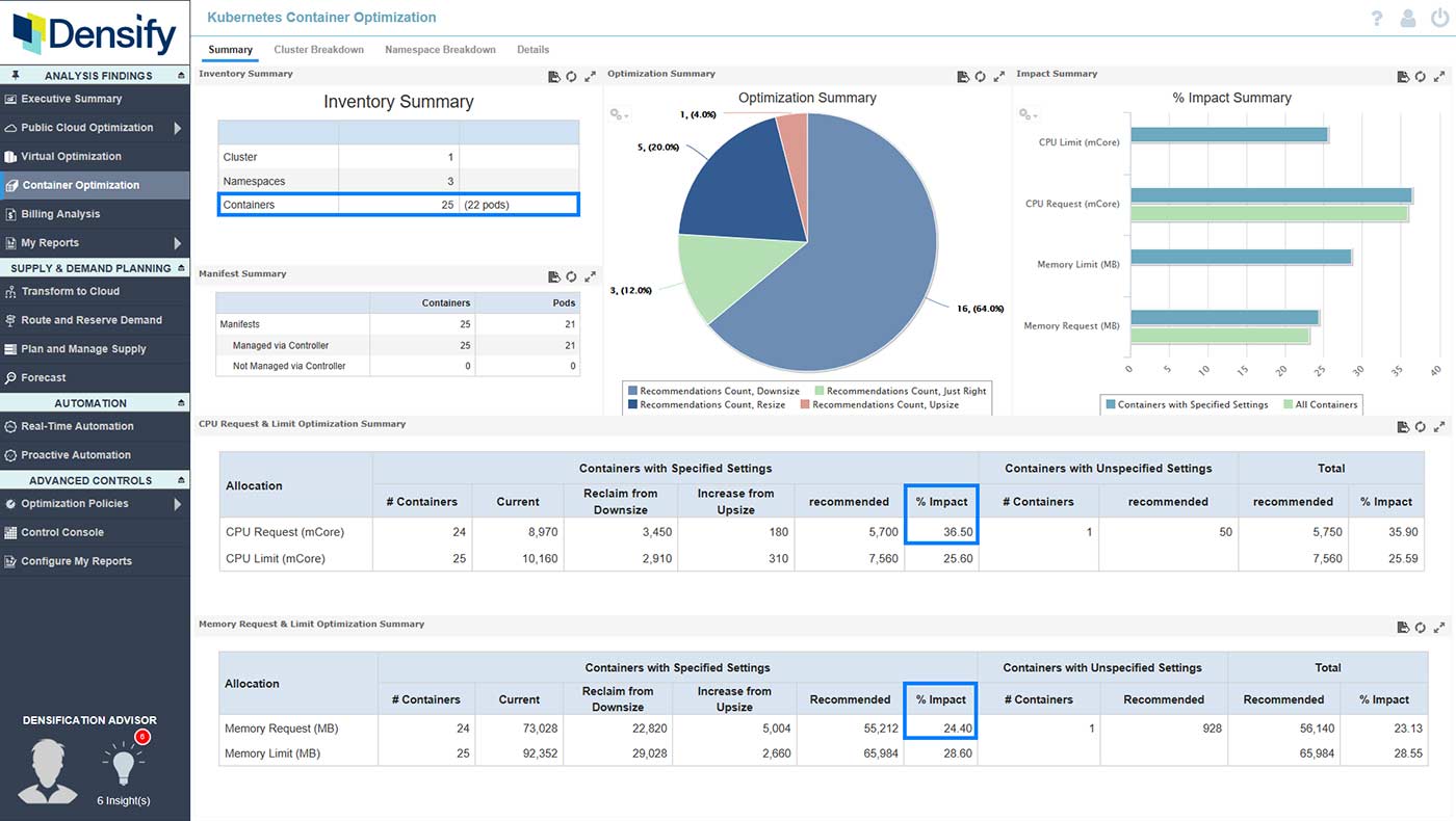 Optimize & Automate Your Container Infrastructure | Densify